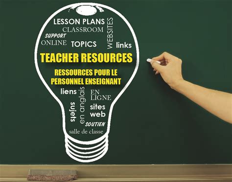 Teaching resources. Things To Know About Teaching resources. 